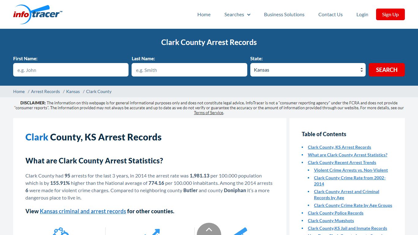 Clark County, KS Arrests, Mugshots & Jail Records - InfoTracer